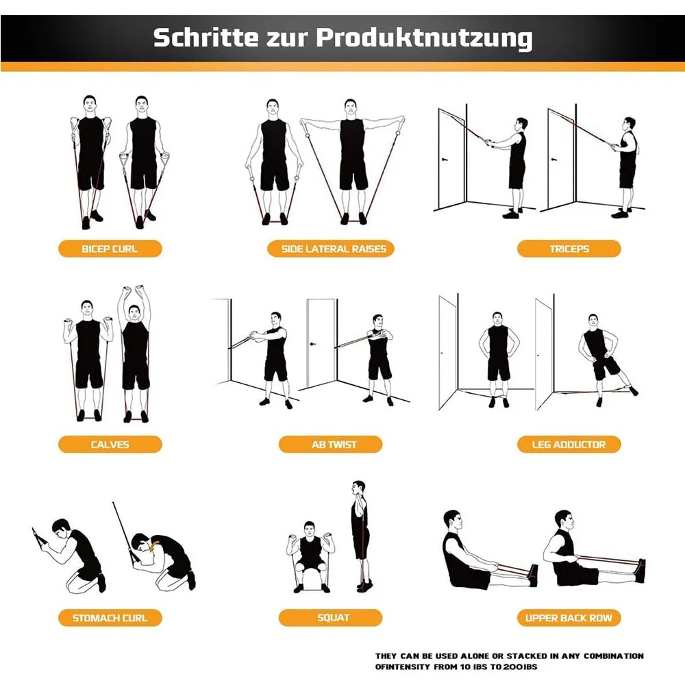 Erkekler ve Kadınlar için Dire - Home Gym Routine incelemesi ve fiyatı