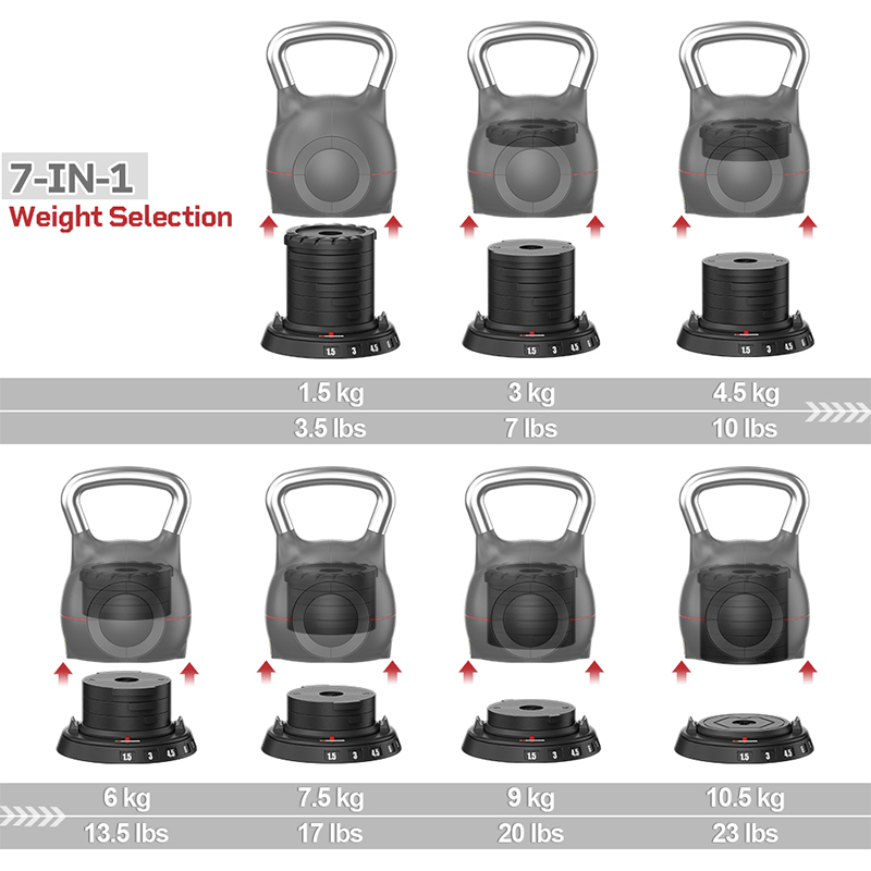 Evde Kullanım İçin 10.5 Kg 23  - All In One Gym Home Equipment incelemesi ve fiyatı