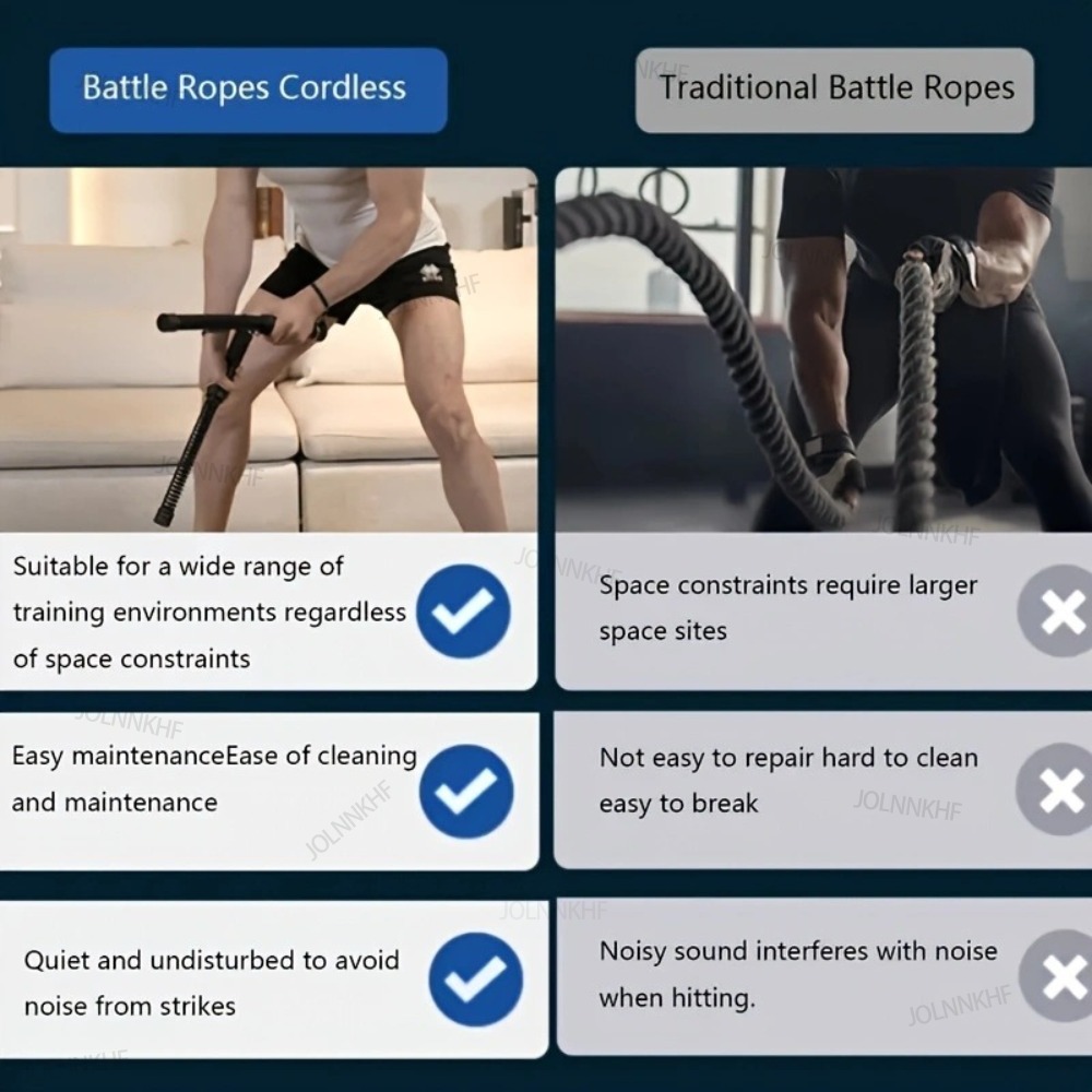 Ağır Hizmet Tipi Ağırlıklı Kab - Battle Rope Heavy incelemesi ve fiyatı